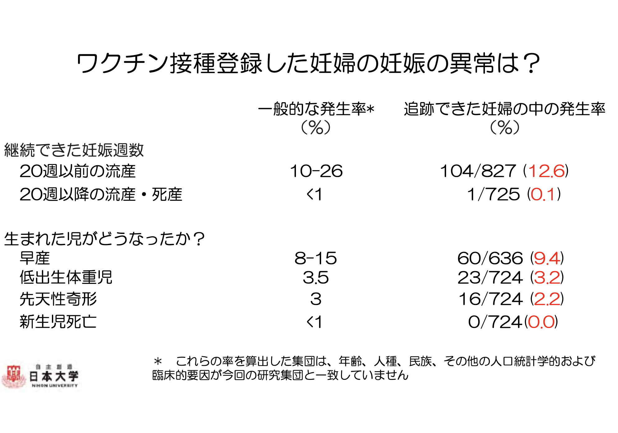 ���ܘ_���\�S